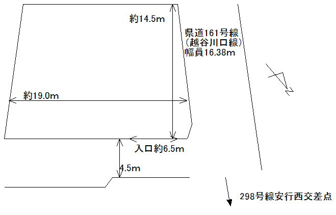 図